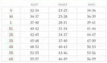 Corset size chart table with bust, waist, and hips measurements