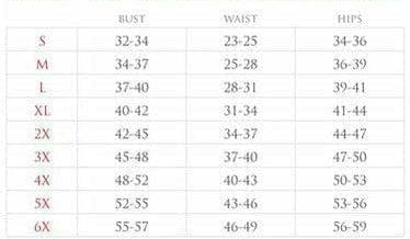 Corset size chart poster with bust, waist, hips measurements for sizes S–6X
