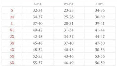 Corset size chart poster with sizes S to 6X, bust, waist and hip measurements